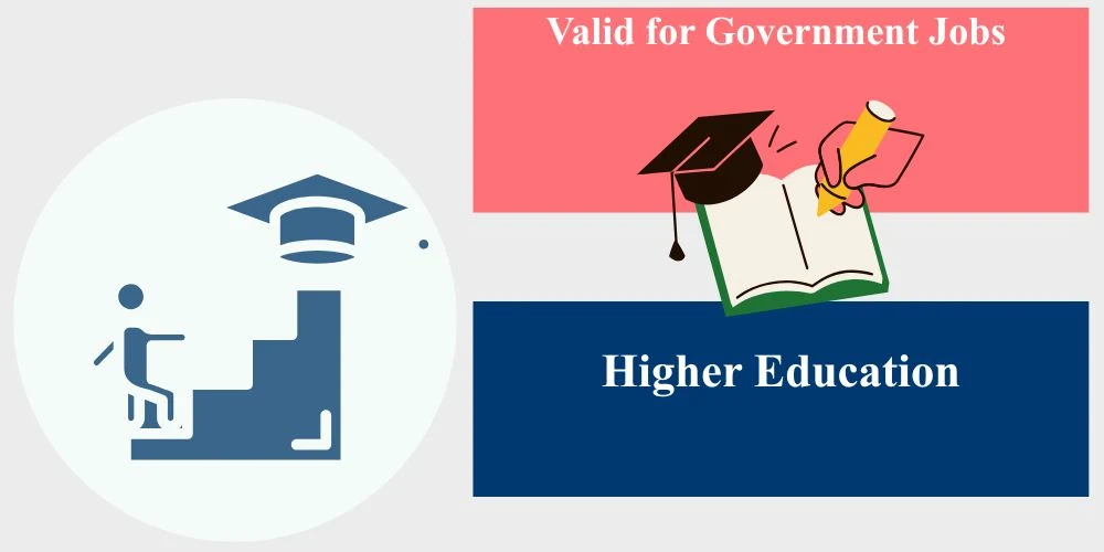 NIOS Admission 2026: Complete Guide for Class 10 & 12 Admission 7 valid for government jobs